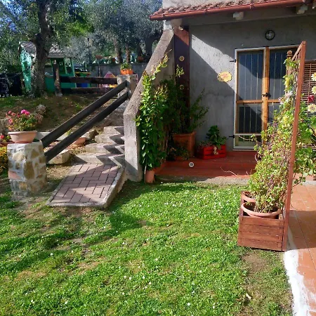 Apartment Casaemilia2 *